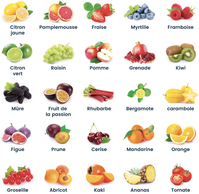 Photo des fruits avec lesquels la Miraculine fonctionne bien (liste non exhaustive) : citron jaune, pamplemousse, fraise, myrtille, framboise, citron vert, raisin, pomme, grenade, kiwi, mûre, fruit de la passion, rhubarbe, bergamote, carambole, figue, prune, cerise, mandarine, orange, groseille, abricot, kaki, ananas et tomate).