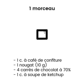 Image montrant les aliments du quotidien contenant 1 carreau de sucre.