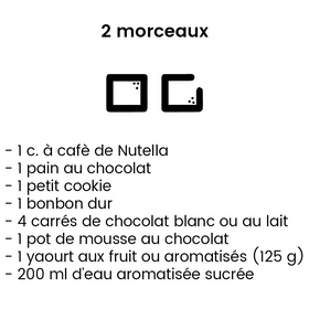 Image montrant les aliments du quotidien contenant 2 carreaux de sucre.