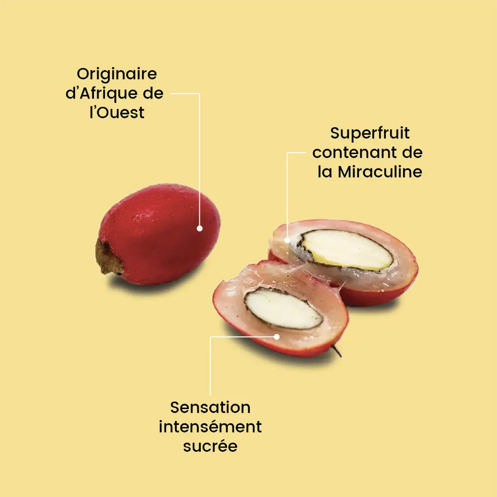 Poudre de Baie Miracle, Dites stop au sucre avec Mira®